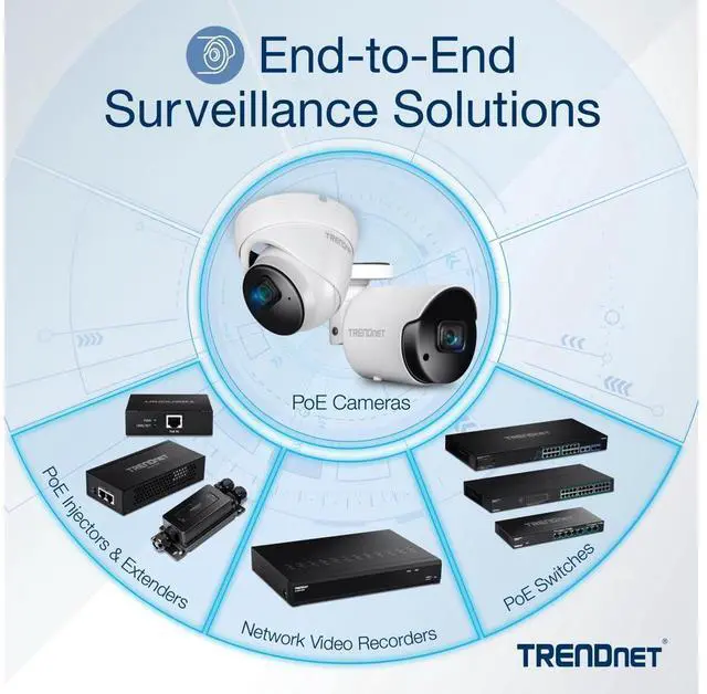 Alt view image 3 of 7 - TRENDnet 28-Port Gigabit Web Smart PoE+ Switch, 24 x Gigabit Ports, 4 x Shared Gigabit Ports (RJ-45 or SFP), 185W PoE Budget, 56Gbps Switching Capacity, Lifetime Protection, Black, TPE-2840WS