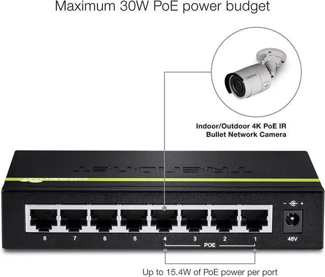 Alt view image 3 of 7 - TRENDnet 8-Port 10/100Mbps PoE Switch, 4 x 10/100 Ports, 4 x 10/100 PoE Ports, 30W PoE Power Budget, 1.6 Gbps Switching Capacity, 802.3af, Lifetime Protection, Black, TPE-S44