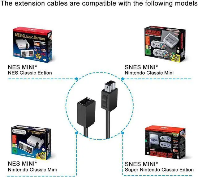 Alt view image 2 of 7 - 2 Packs SNES Classic Controller Extension Cable 3M / 10 ft Super NES Classic Extension Power Cord for Super Nintendo Classic Edition Controller 2017 and Nintendo NES Classic Mini 2016