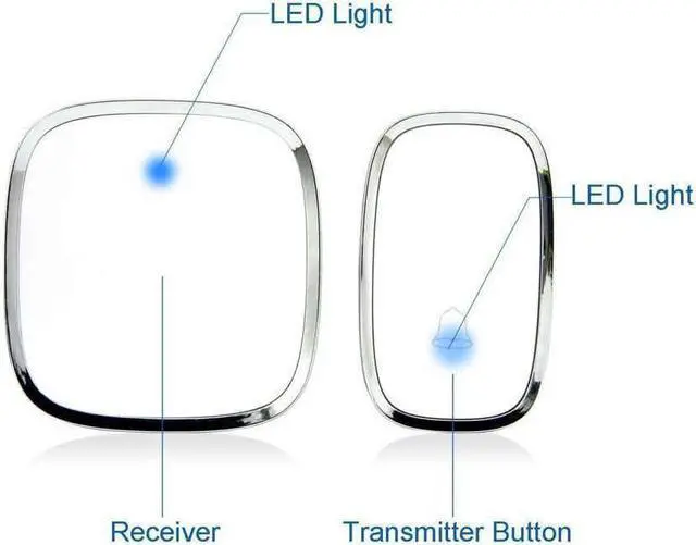 Alt view image 2 of 7 - Wireless Doorbell Remote Ring Door Bell Chime 2 Plugin Receivers 1 Push Button