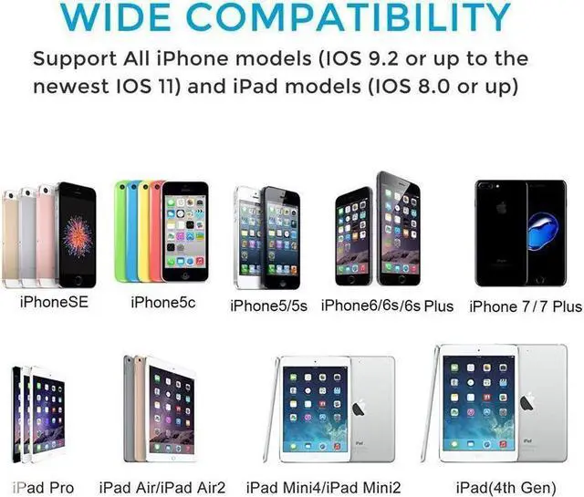Alt view image 7 of 7 - Lightning to USB Camera Adapter Lightning to USB 3.0 Female Cable iPad iPhone