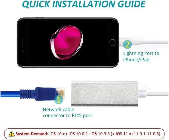 Alt view image 3 of 7 - Lightning to RJ45 Ethernet LAN Network Adapter for iPhone iPad iPhone Ethernet Adapter Lightning to Wired Network Cable Connector 10 / 100Mbps High Speed Required iOS 10.0 or Up
