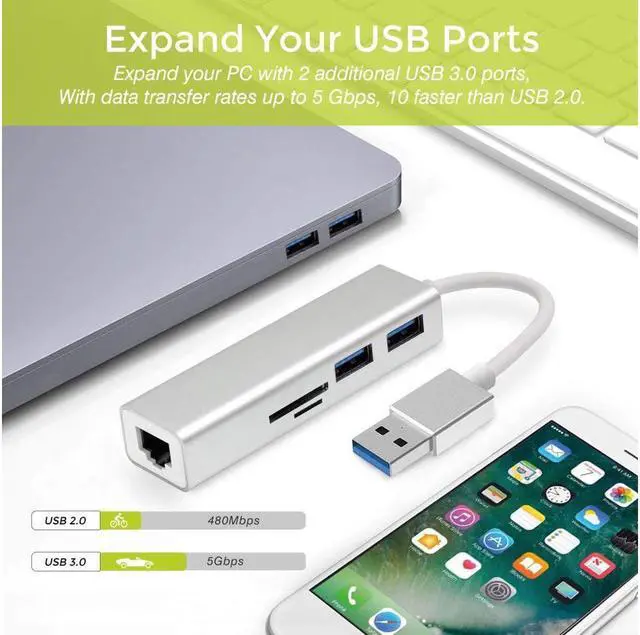 Alt view image 2 of 7 - USB Hub, 5 in 1 USB 3.0 to Ethernet Hub Adapter, USB 3.0 Adapter with SD/TF Card Reader, RJ45 Gigabit Network, 2 USB 3.0 Ports for Macbook Surface Pro Chromebook, Support Mac OS Windows Linux