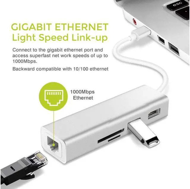 Alt view image 4 of 7 - USB Hub, 5 in 1 USB 3.0 to Ethernet Hub Adapter, USB 3.0 Adapter with SD/TF Card Reader, RJ45 Gigabit Network, 2 USB 3.0 Ports for Macbook Surface Pro Chromebook, Support Mac OS Windows Linux