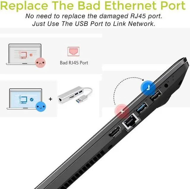 Alt view image 6 of 7 - USB Hub, 5 in 1 USB 3.0 to Ethernet Hub Adapter, USB 3.0 Adapter with SD/TF Card Reader, RJ45 Gigabit Network, 2 USB 3.0 Ports for Macbook Surface Pro Chromebook, Support Mac OS Windows Linux
