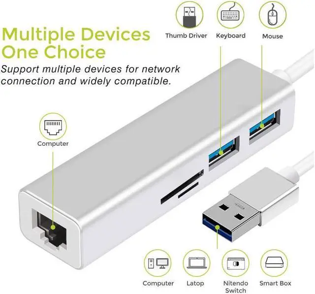 Alt view image 5 of 7 - USB Hub, 5 in 1 USB 3.0 to Ethernet Hub Adapter, USB 3.0 Adapter with SD/TF Card Reader, RJ45 Gigabit Network, 2 USB 3.0 Ports for Macbook Surface Pro Chromebook, Support Mac OS Windows Linux