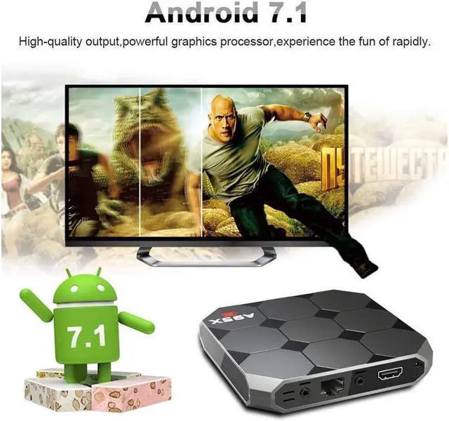 Alt view image 6 of 7 - Android TV Box 7.1.2, Smart A95 R2 2GB Ram 16GB with Amlogic S905w Quad Core 2.4G Wifi 4K HD Support, IR Remote