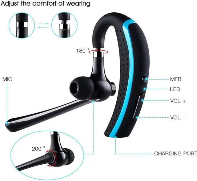 Alt view image 2 of 7 - Bluetooth Headset, Wireless Earpiece Hands Free Business Earphones In-ear Earbuds with Noise Canceling Mic for Business/Office/Driving, Work for iPhone/Samsung/Android Cell Phones