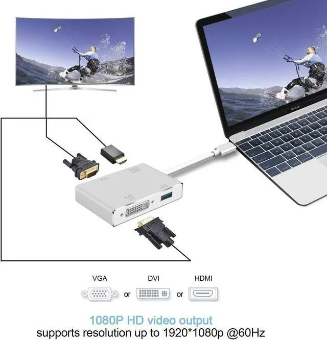 Alt view image 2 of 7 - USB 3.1 Type C to HDMI Adapter, USB-C to HDMI DVI 4K VGA USB Adaptor Converter for MacBook/MacBook Pro