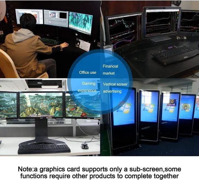 Alt view image 6 of 7 - USB 3.1 Type C to HDMI Adapter, USB-C to HDMI DVI 4K VGA USB Adaptor Converter for MacBook/MacBook Pro