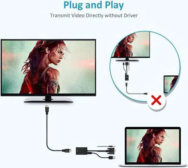 Alt view image 5 of 6 - VGA To HDMI Output Adapter 1080P HD GA Male to HDMI Female Audio Video Cable Converter Adapter With Audio Support For TV AV HDTV - Includes Free USB Cable