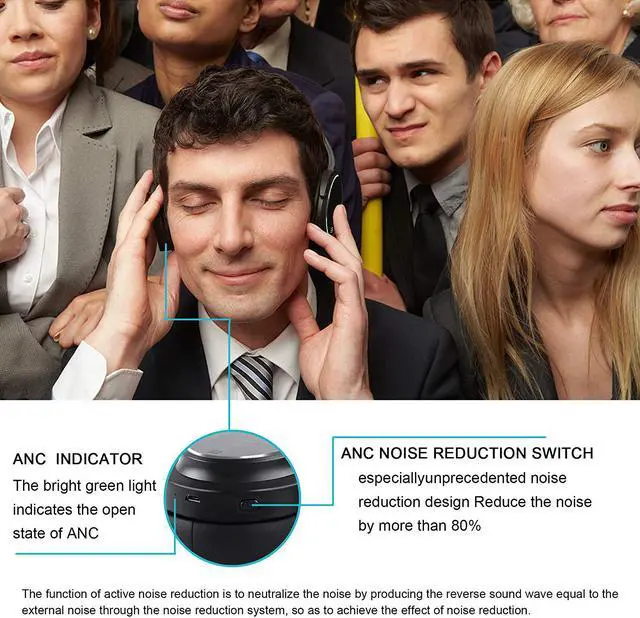Alt view image 2 of 7 - Active Noise Cancelling Bluetooth Headphones Wireless Over Ear Wireless Headphones HiFi Stereo Headset Comfortable Earpad with Built-in Noise Canceling Microphone 48 Hour Playtime Black