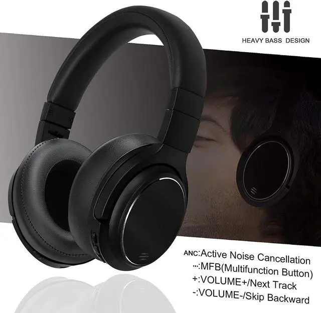 Alt view image 5 of 7 - Active Noise Cancelling Bluetooth Headphones Wireless Over Ear Wireless Headphones HiFi Stereo Headset Comfortable Earpad with Built-in Noise Canceling Microphone 48 Hour Playtime Black