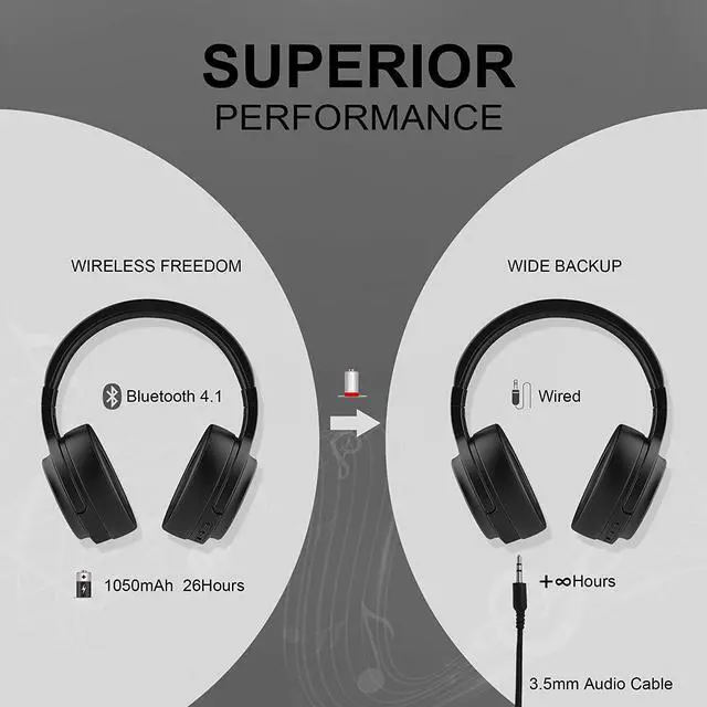 Alt view image 4 of 7 - Active Noise Cancelling Bluetooth Headphones Wireless Over Ear Wireless Headphones HiFi Stereo Headset Comfortable Earpad with Built-in Noise Canceling Microphone 48 Hour Playtime Black