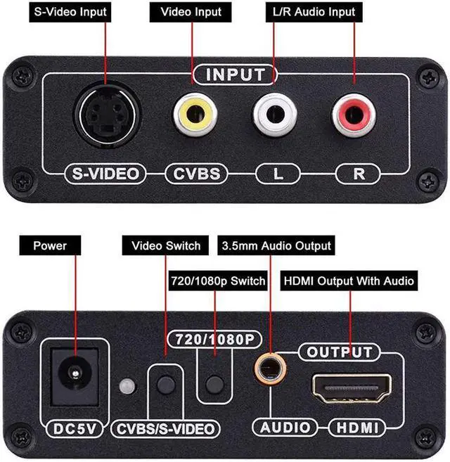 Alt view image 3 of 7 - Tensun 3RCA AV CVBS Composite & S-Video R L Audio to HDMI Converter Adapter Upscaler with 3RCA S-Video Cable Support 720P 1080P for PS2 NES SNES Nintendo 64 Sega Genesis HDTV