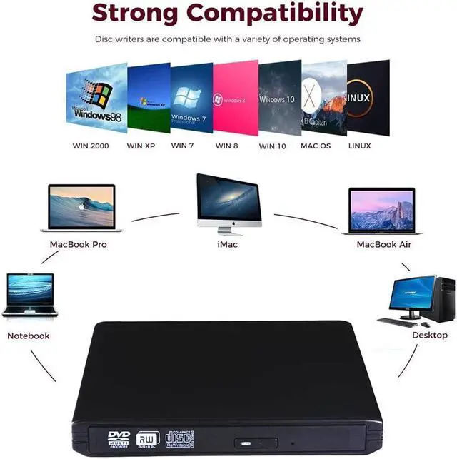 Alt view image 6 of 7 - External DVD Drive USB 3.0 Aluminum Ultra Slim External CD/DVD-RW Burner Writer Player optical drive for mac, Windows and Linux OS for player CD/DVD Read/Writer / Rewriter (Black)