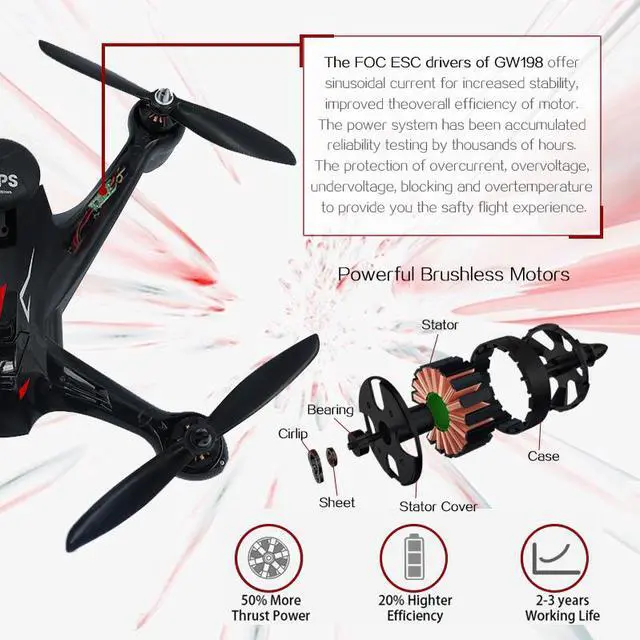 Alt view image 6 of 7 - GPS FPV RC Drone with Camera Live Video GPS Return Home Quadcopter with Adjustable Wide-Angle 1080P HD 5GHz WIFI Camera Follow Me Brushless Quadcopter