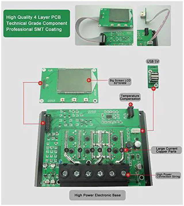 Alt view image 6 of 6 - Werleo Solar Charge Controller 60A 48V Solar Panel Charging Regulator with LCD Display Dual USB Overload Protection Temperature Compensation For Battery Charging