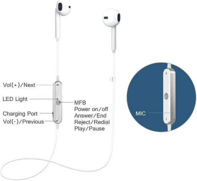 Alt view image 2 of 7 - Wireless Bluetooth Headphones With Microphone Wireless Sport Earbuds Car Headset for iPhone Samsung and More Waterproof Earphones Noise Cancelling Headphones White