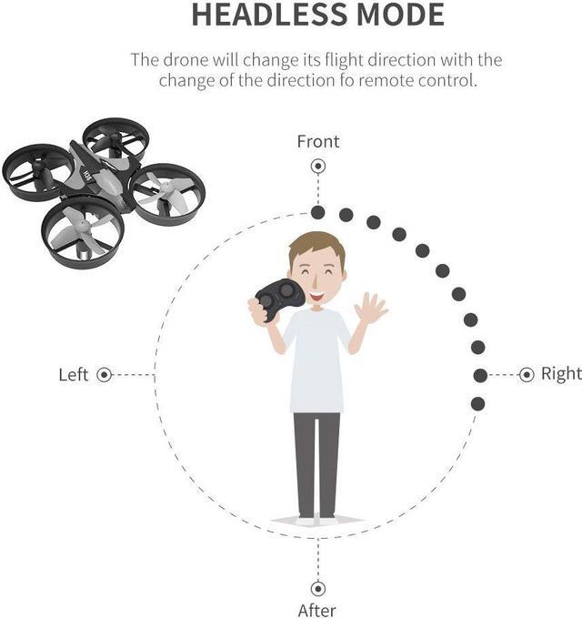 Alt view image 3 of 7 - H36 Mini Drone 2.4G 4CH 6Axis Gyro Headless Mode Remote Control RC Quadcopter RTF One-Key Return