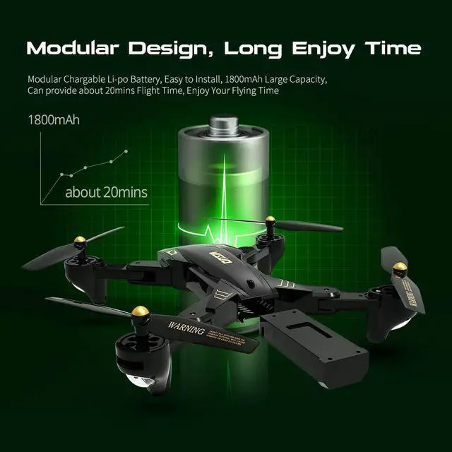 Alt view image 7 of 7 - Drone with Camera Live Video, VISUO XS809S WiFi FPV Foldable Drone with 120° Wide-Angle 720P HD Camera RC Quadcopter- Altitude Hold, Headless Mode, One Key Take-Off/Landing, 3D Flip