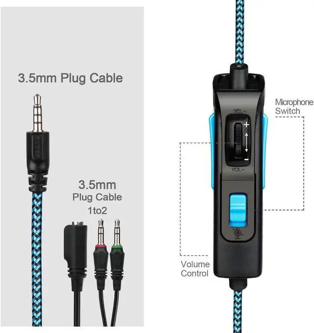 Alt view image 4 of 6 - Stereo Gaming Headset PS4 Xbox One S, SADES SA920PLUS Noise Cancelling Over Ear Headphones with Mic, Bass, Soft Memory Earmuffs for PC Laptop Mac Nintendo Switch Games Mobile