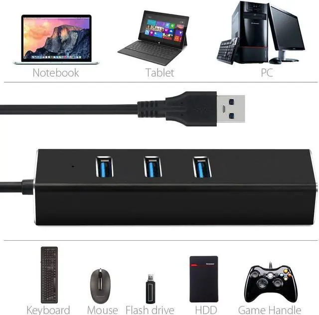 Alt view image 7 of 7 - 3-Port USB 3.0 Hub, Aluminum USB Portable Data Hub with RJ45 10/100/1000 Gigabit Ethernet LAN Converter Network Adapter for Mac/Windows/OS/Linux and Other Devices