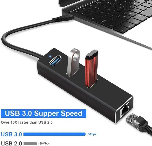 Alt view image 4 of 7 - 3-Port USB 3.0 Hub, Aluminum USB Portable Data Hub with RJ45 10/100/1000 Gigabit Ethernet LAN Converter Network Adapter for Mac/Windows/OS/Linux and Other Devices