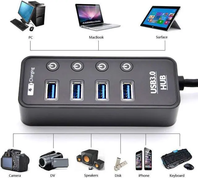 Alt view image 6 of 7 - 4 Port USB 3.0 Hub with Power Adapter and Charging Port,USB Hub Built-in Individual Switches for Computer, PC, Laptop and More