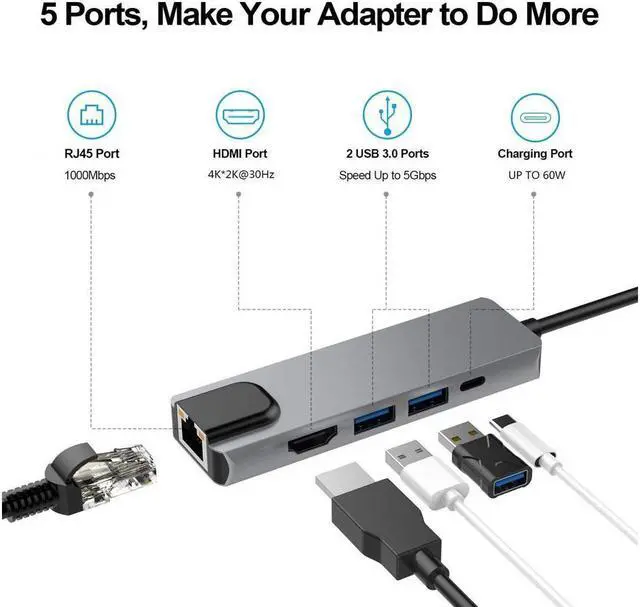 Alt view image 2 of 7 - USB C Hub Multiport Adapter 5-in-1 Werleo USB 3.1 Type C Thunderbolt 3 with HDMI 4K 1000M RJ45 Gigabit Ethernet 2 USB 3.0 Ports USB C Power Charging for MacBook ChromeBook Pixel USB-C Devices