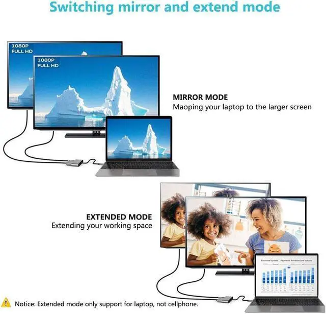 Alt view image 5 of 7 - USB-C to HDMI VGA Adapter, 2 in 1 USB 3.1 Type C to VGA HDMI 4K UHD Converter Adaptor Thunderbolt 3 Compatible Dual screen display with Aluminium for 2017/2016 MacBook, ChromeBook
