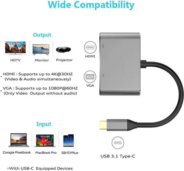 Alt view image 7 of 7 - USB-C to HDMI VGA Adapter, 2 in 1 USB 3.1 Type C to VGA HDMI 4K UHD Converter Adaptor Thunderbolt 3 Compatible Dual screen display with Aluminium for 2017/2016 MacBook, ChromeBook