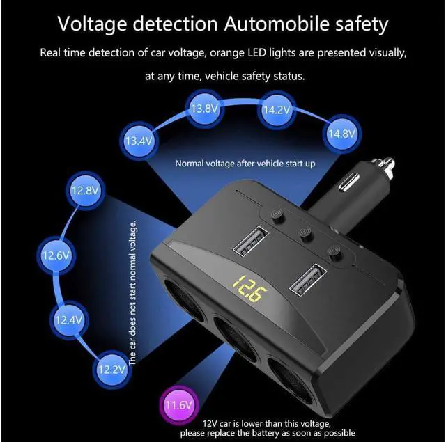 Alt view image 6 of 7 - Cigarette Lighter Adapter 120W 3.1A Dual USB Cigarette Lighter Splitter Dual Car Charger Adapter Splitter with Voltage Display 12V 24V DC Car Socket Splitter with On Off Switch