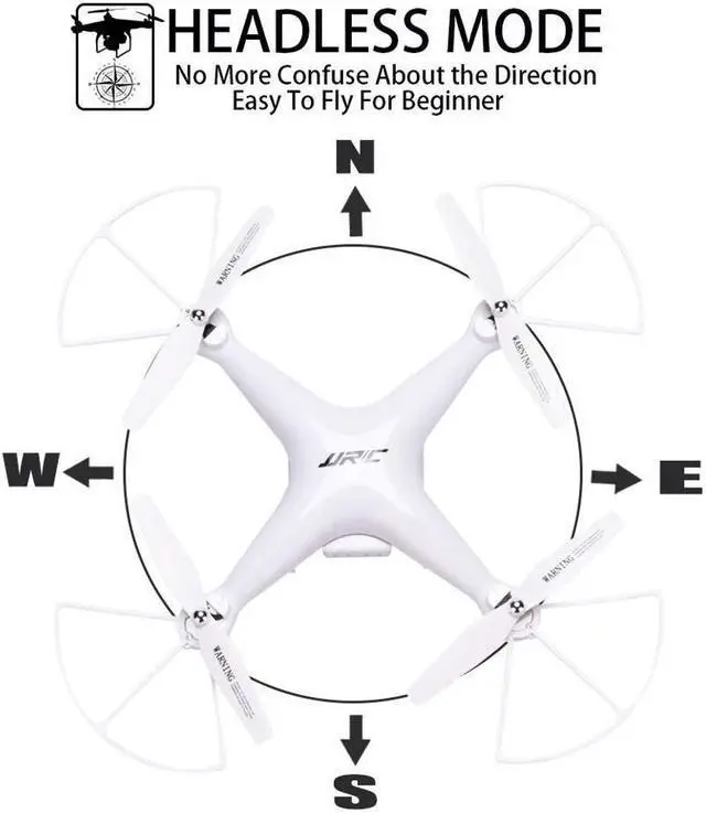 Alt view image 7 of 7 - JJRC RC Quadcopter FPV RC Drone with 720P HD Camera Live Video WIFI FPV Quadcopter with Headless Mode Altitude Hold Night Light Mode Batteries Included Long Range