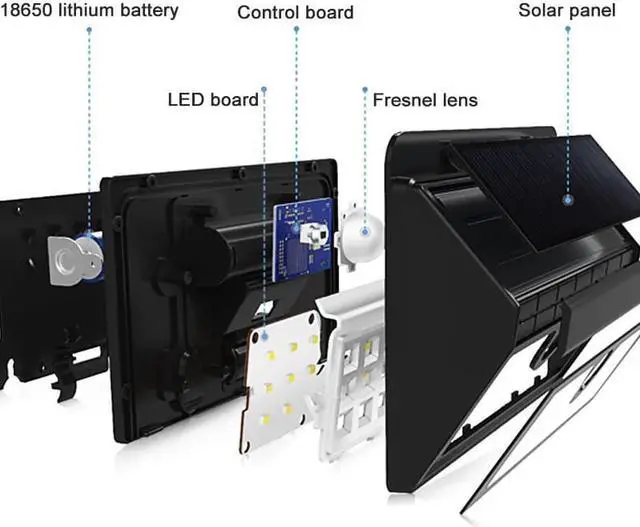 Alt view image 5 of 7 - Solar Lights Outdoor 28 LED Solar Motion Sensor Lights – Waterproof Security Light – Solar Wall Lights with Motion Activated Auto ON Off for Outdoor Deck Patio Backdoor Driveway Garage Garden