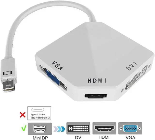 Main image of 3-in-1 Mini DP Thunderbolt to HDMI DVI VGA Adapter Cable 1080p Mini Display Converter for Macbook Air Macbook Pro iMac Mini Surface Pro Series White