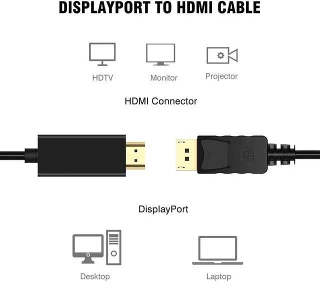 Alt view image 3 of 7 - DP to HDMI Cable 6FT Werleo Gold Plated Displayport to HDMI Cable 1080p Full HD for PCs to HDTV Monitor Projector with HDMI Port
