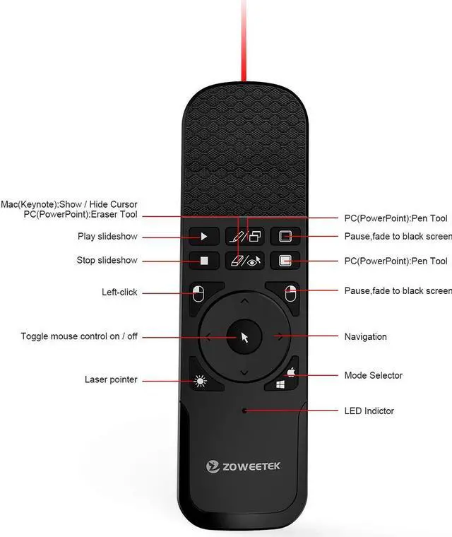 Alt view image 4 of 7 - Wireless Presenter with Mouse Functions Presentation Clicker 2.4GHz Wireless Presenter Remote Presentation Remote Control PowerPoint PPT Clicker