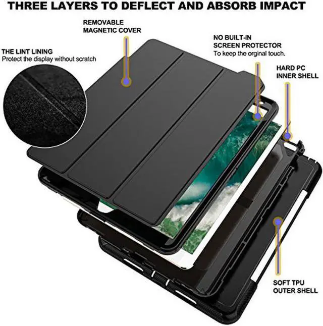 Alt view image 2 of 7 - iPad Pro 10.5 Case Three Layer Heavy Duty Drop Protection Ultra Slim Stand Cover Auto Sleep Wake Full Body Protective Case for New Apple iPad Pro 10.5 Inch Model A1701 A1709 Cover