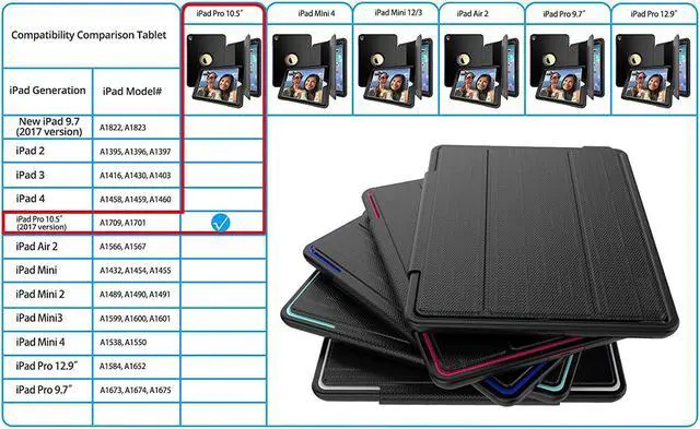 Alt view image 7 of 7 - iPad Pro 10.5 Case Three Layer Heavy Duty Drop Protection Ultra Slim Stand Cover Auto Sleep Wake Full Body Protective Case for New Apple iPad Pro 10.5 Inch Model A1701 A1709 Cover