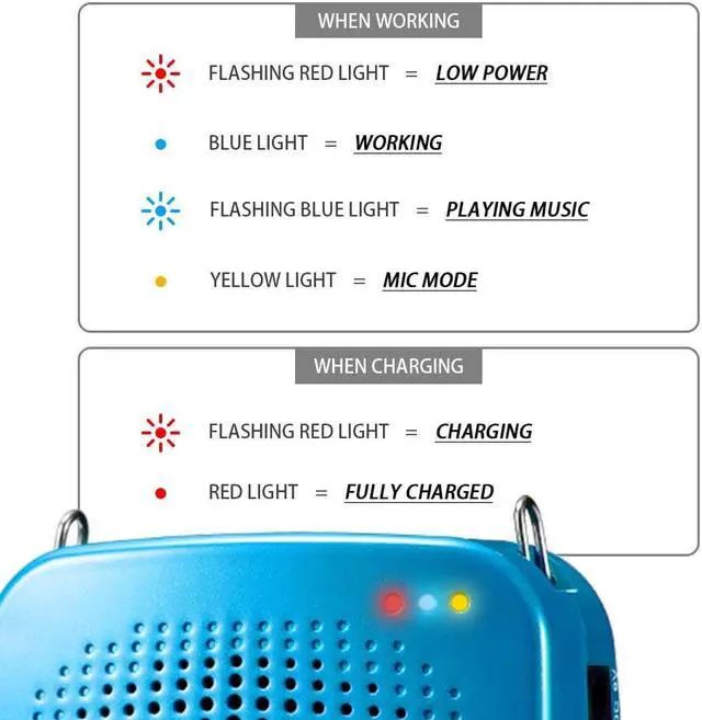 Alt view image 5 of 7 - Portable Voice Amplifier  SHIDU Rechargeable Ultralight Voice Amplifier Waist Support MP3 Music Player for Tour Guides Teachers Coaches Presentations Costumes Black