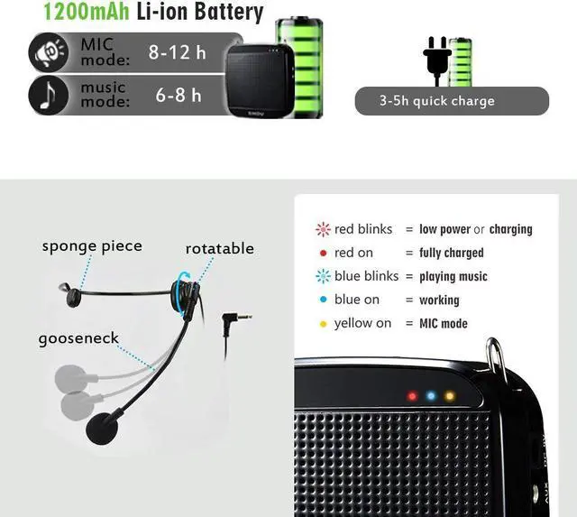 Alt view image 5 of 7 - Portable Voice Amplifier 18W SHIDU Personal Speaker Waist Support Music Player Rechargeable Teacher Microphone Headset for Teachers Tour Guides Coaches Classroom Singing Yoga Fitness Presentations