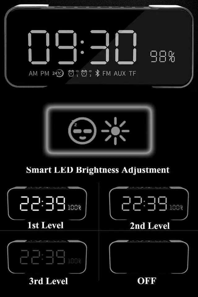 Alt view image 3 of 7 - Werleo Bluetooth Speaker Portable Wireless Stereo Speaker with Alarm Clock FM Radio LED Display Micrphone Hands-Free Two Subwoofer Enhanced Bass Hi-Fi Surround for iPhone iPad Samsung Tablet PC Home