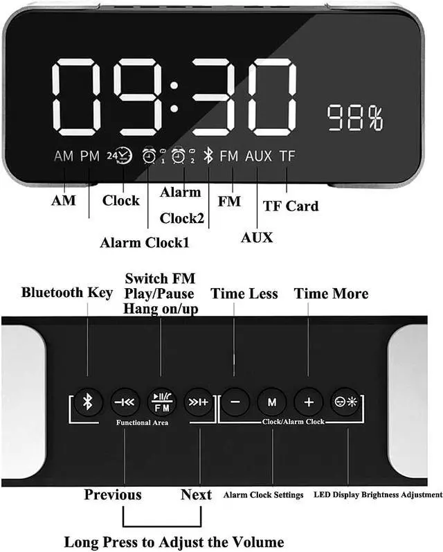 Alt view image 2 of 7 - Werleo Bluetooth Speaker Portable Wireless Stereo Speaker with Alarm Clock FM Radio LED Display Micrphone Hands-Free Two Subwoofer Enhanced Bass Hi-Fi Surround for iPhone iPad Samsung Tablet PC Home