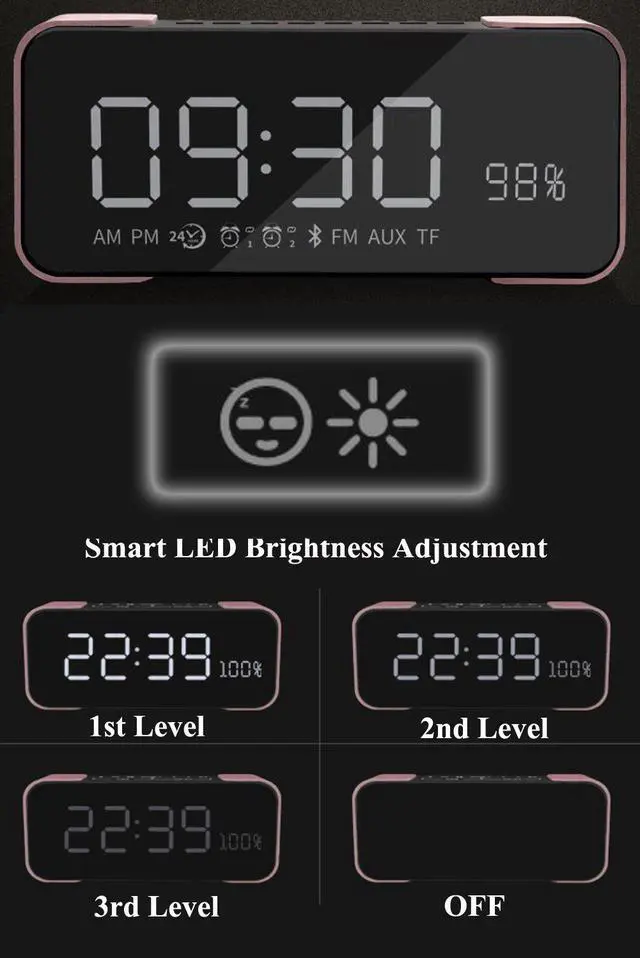 Alt view image 4 of 7 - Werleo Bluetooth Speaker Portable Wireless Stereo Speaker with Alarm Clock FM Radio LED Display Micrphone Hands-Free Two Subwoofer Enhanced Bass Hi-Fi Surround for iPhone iPad Samsung Tablet PC Home
