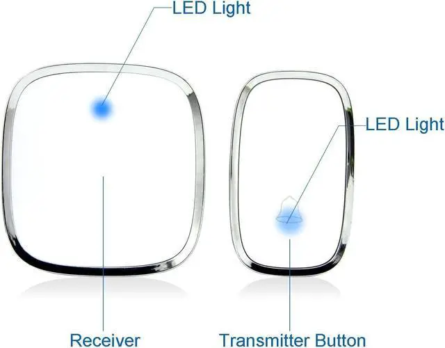 Alt view image 3 of 7 - WERLEO Waterproof Wireless Doorbell Kit Ring Doorbell Remote Door Chime 2 Plugin Receivers 1 Push Button with LED indicator 1000ft Range 36 Chime 4 Level Volume No Batterie Required for Receiver