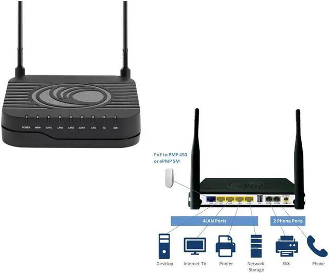 Alt view image 2 of 2 - Cambium cnPilot Home & Business R201P 802.11ac WLAN Router with Analog Telephone Adapter ATA and PoE - RoW, no Power Cord (C000000L049A)