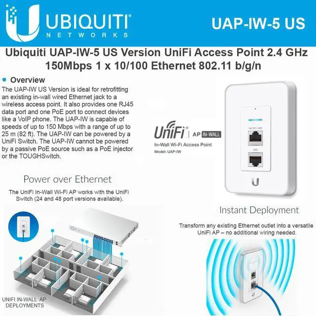 Alt view image 5 of 6 - Ubiquiti Networks UAP-IW-5-US Unifi Ap In-Wall 5Pk