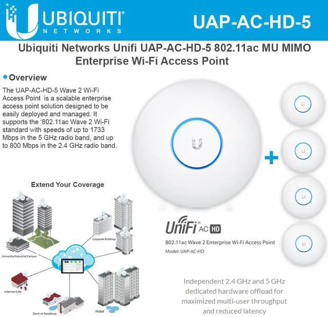 Alt view image 2 of 5 - Ubiquiti UAP-AC-SHD-5 Unifi Access Point (5-Pack)