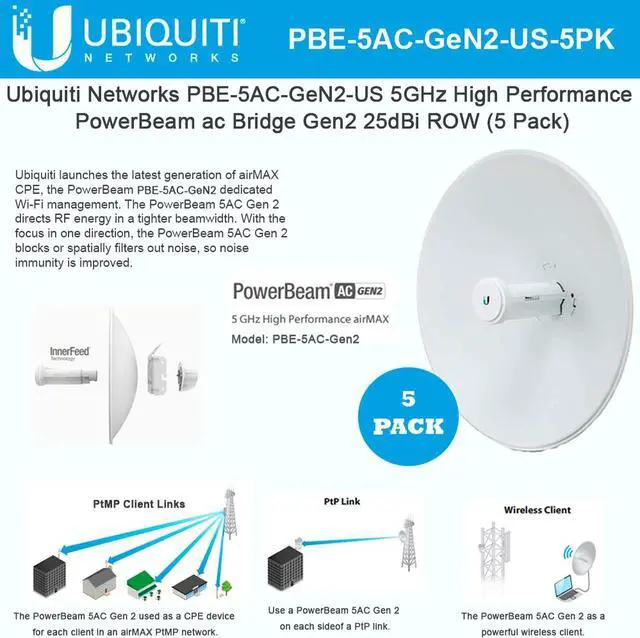 Alt view image 2 of 2 - Ubiquiti Networks - PBE-5AC-GEN2-5 - Ubiquiti airMAX PowerBeam Gen 2 5AC 5GHz Bridge INTL (5-Pack)